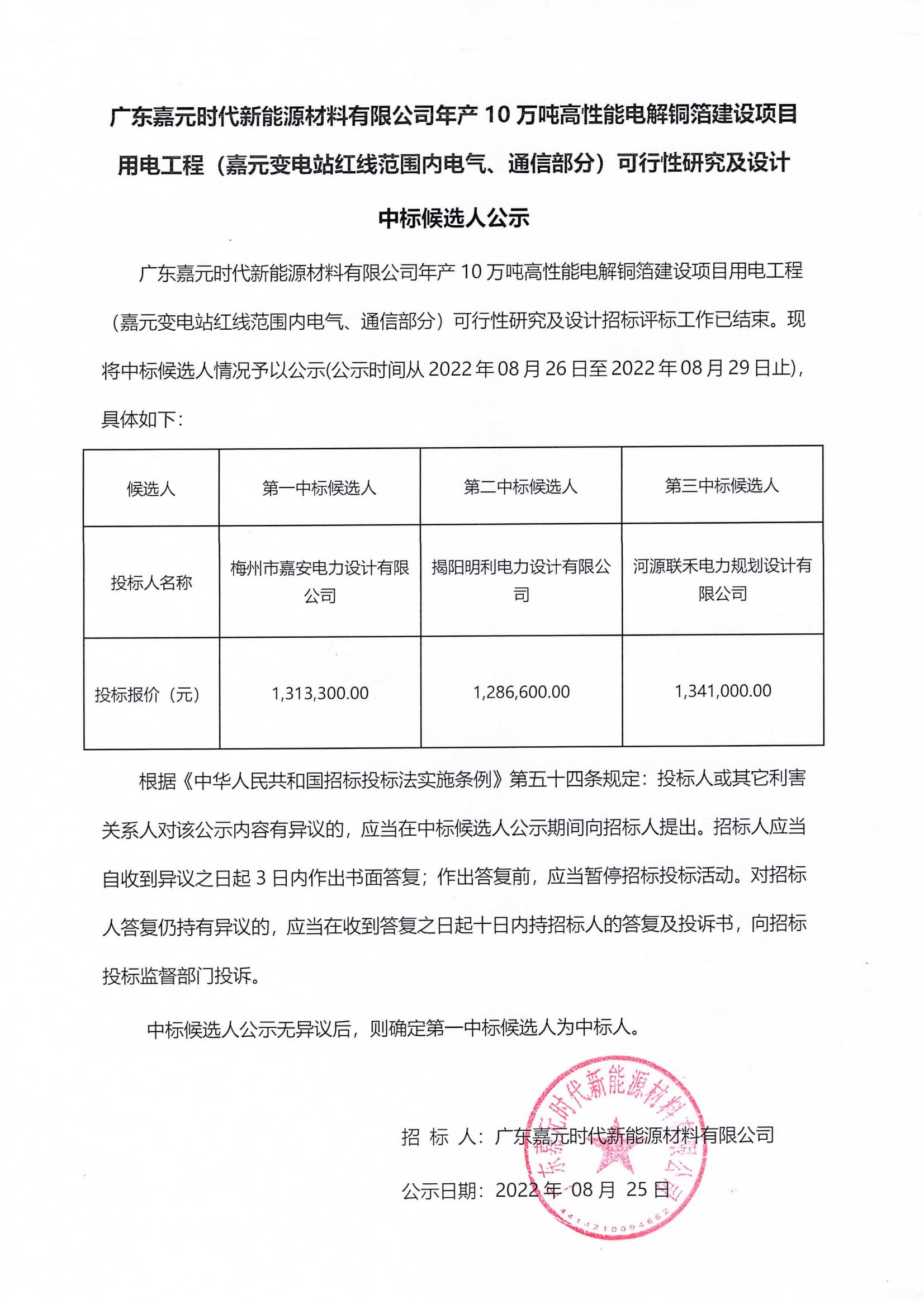 廣東嘉元時代新能源材料有限公司年產(chǎn)10萬噸高性能電解銅箔建設(shè)項(xiàng)目用電工程（嘉元變電站紅線范圍內(nèi)電氣、通信部分）可行性研究及設(shè)計(jì)中標(biāo)候選人公示_00.jpg