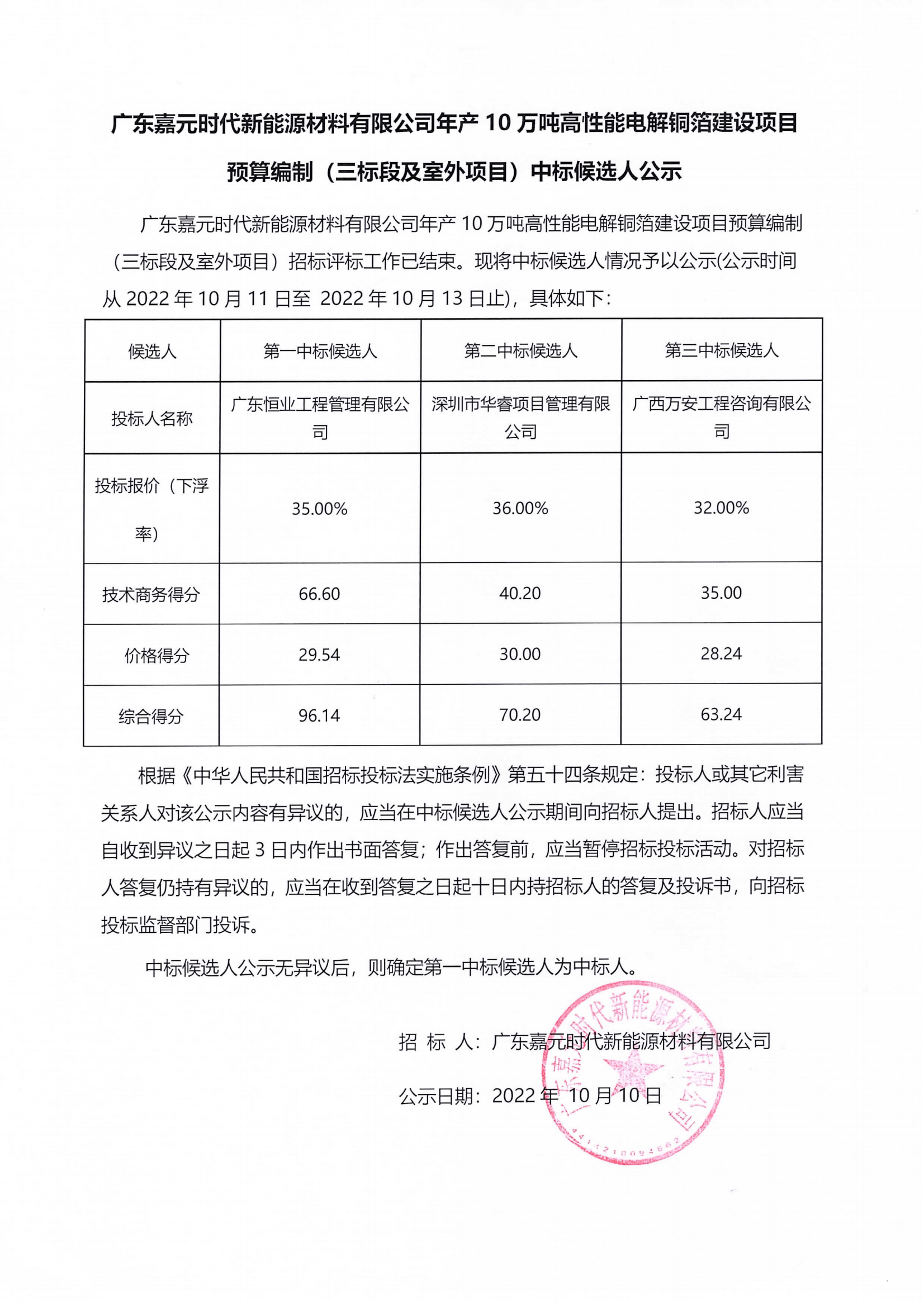 廣東嘉元時代新能源材料有限公司年產(chǎn)10萬噸高性能電解銅箔建設(shè)項目預(yù)算編制（三標段及室外項目）中標候選人公示.png